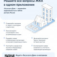 Решаем все вопросы ЖКХ в одном приложении!