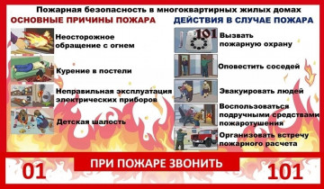 Информация в целях профилактики пожаров!